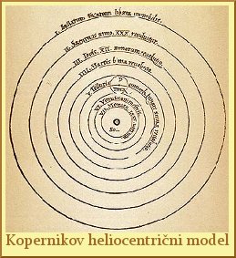 Kopernikov heliocentrični model
