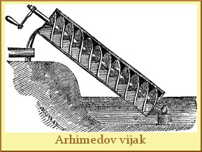 Arhimedov vijak