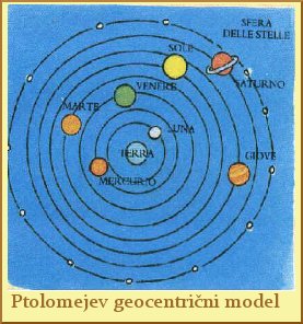 Ptolomejev geocentrični model